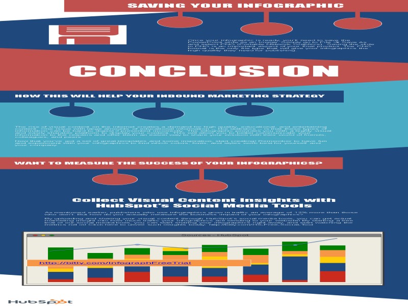 CONCLUSION Once your infographic is ready, you’ll need to save the PowerPoint slide as